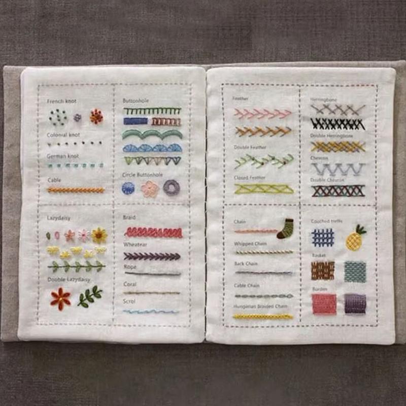 Libro per punti da ricamo Guid - Embroidery Guide Book recensione e prezzo